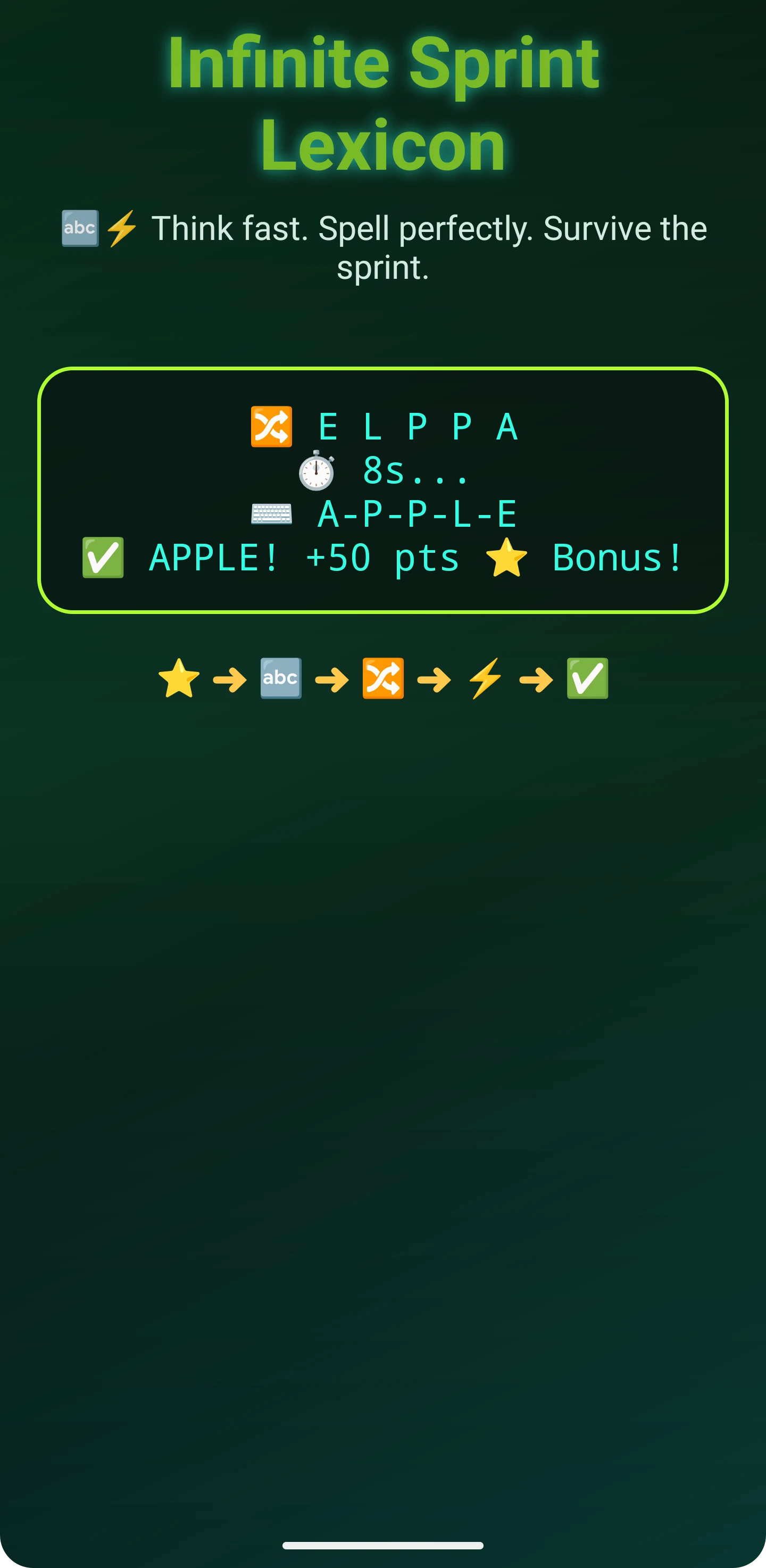 Infinite Sprint Lexicon screenshot